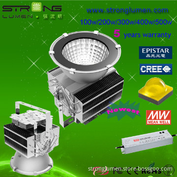China Wholesale 100W LED Mining Light Fixtures MW Cree XBD